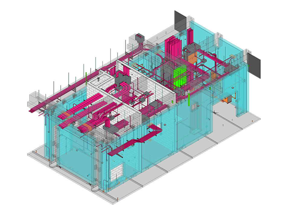 bim